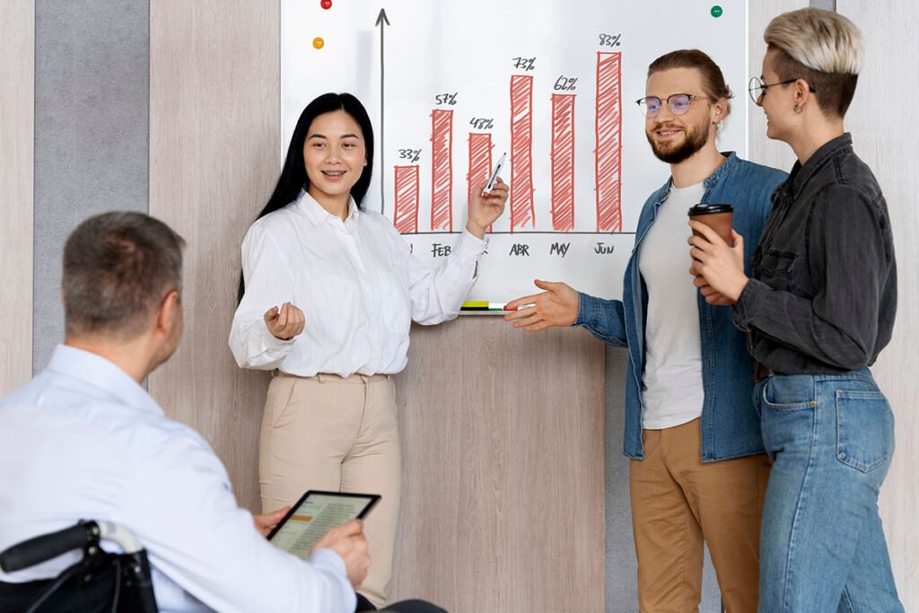 Finance For Equipment Sydney