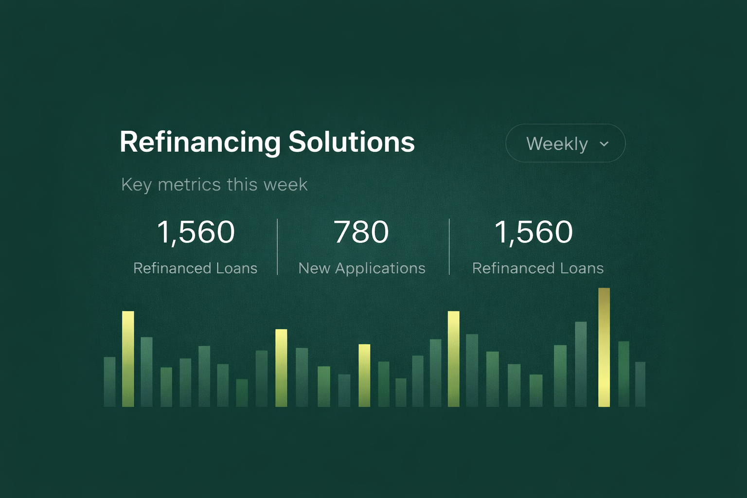 Refinancing Solutions