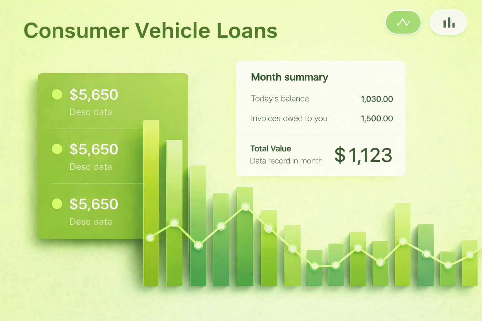 Car Asset Finance Sydney